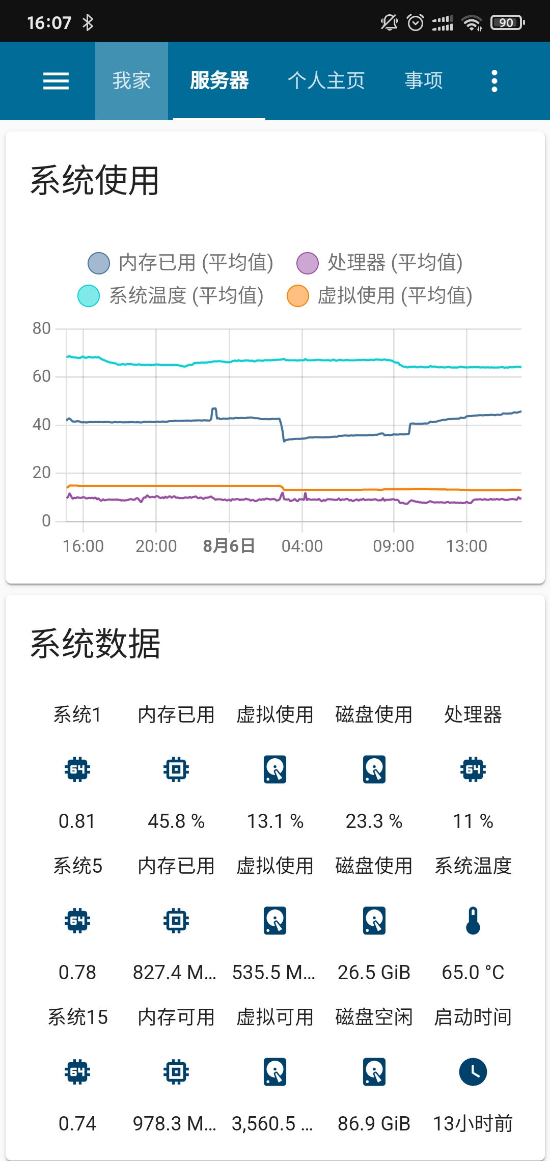 homeassistant的坑的头图